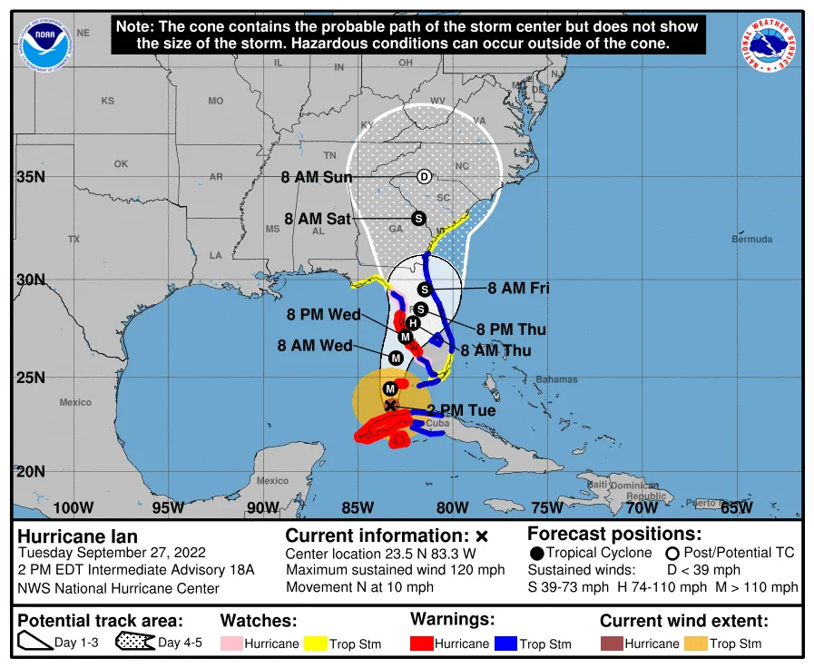 National Hurricane Center's track of Hurricane Ian, expected to make landfall onWednesday. Public Domain