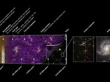 Planck history of the universe